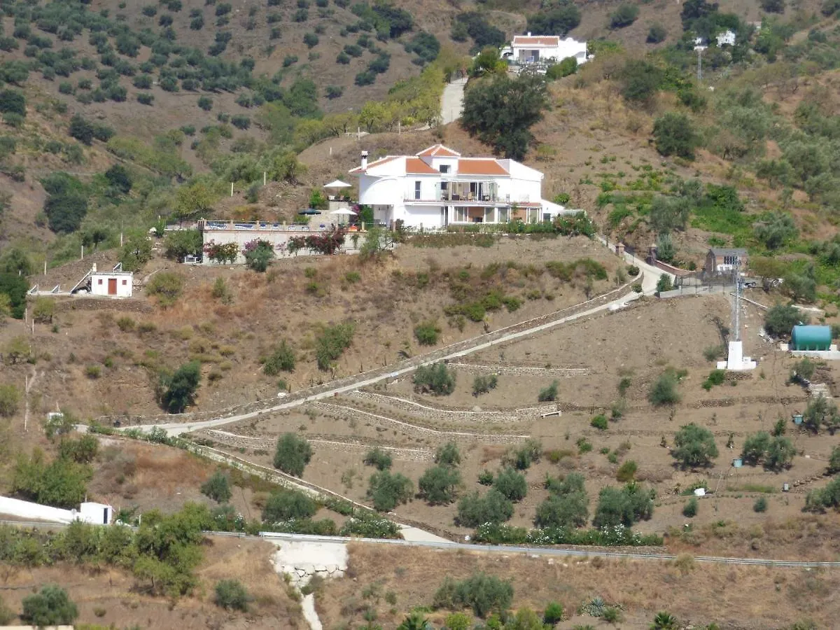 Bed and breakfast B&B Villa Árchez España